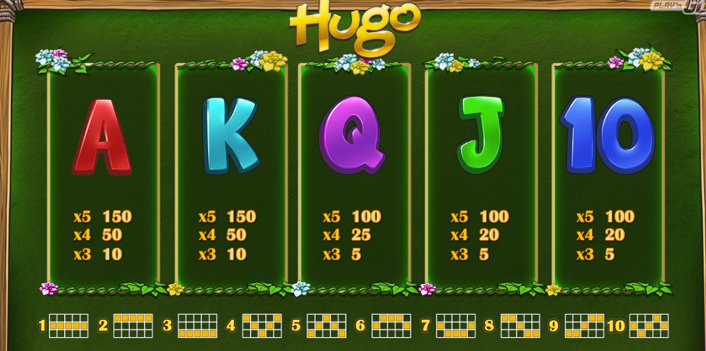 Hugo Screenshot
