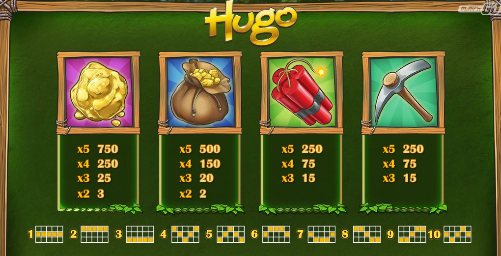 Hugo Screenshot