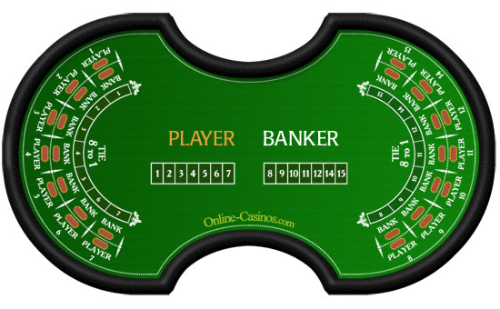 baccarat spillebord