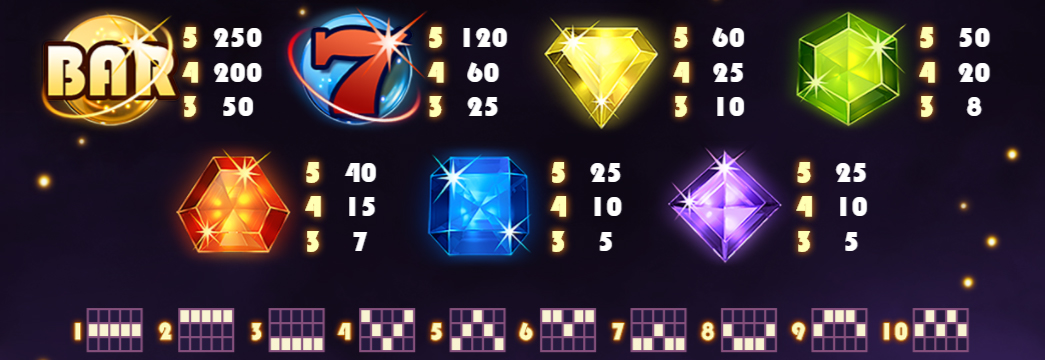 starburst symboler