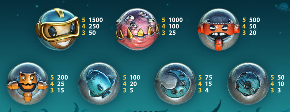 cosmic fortune
